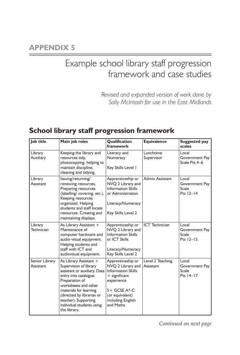 ULRI PAMELA 2026 Case Study: Cambridge Libraries